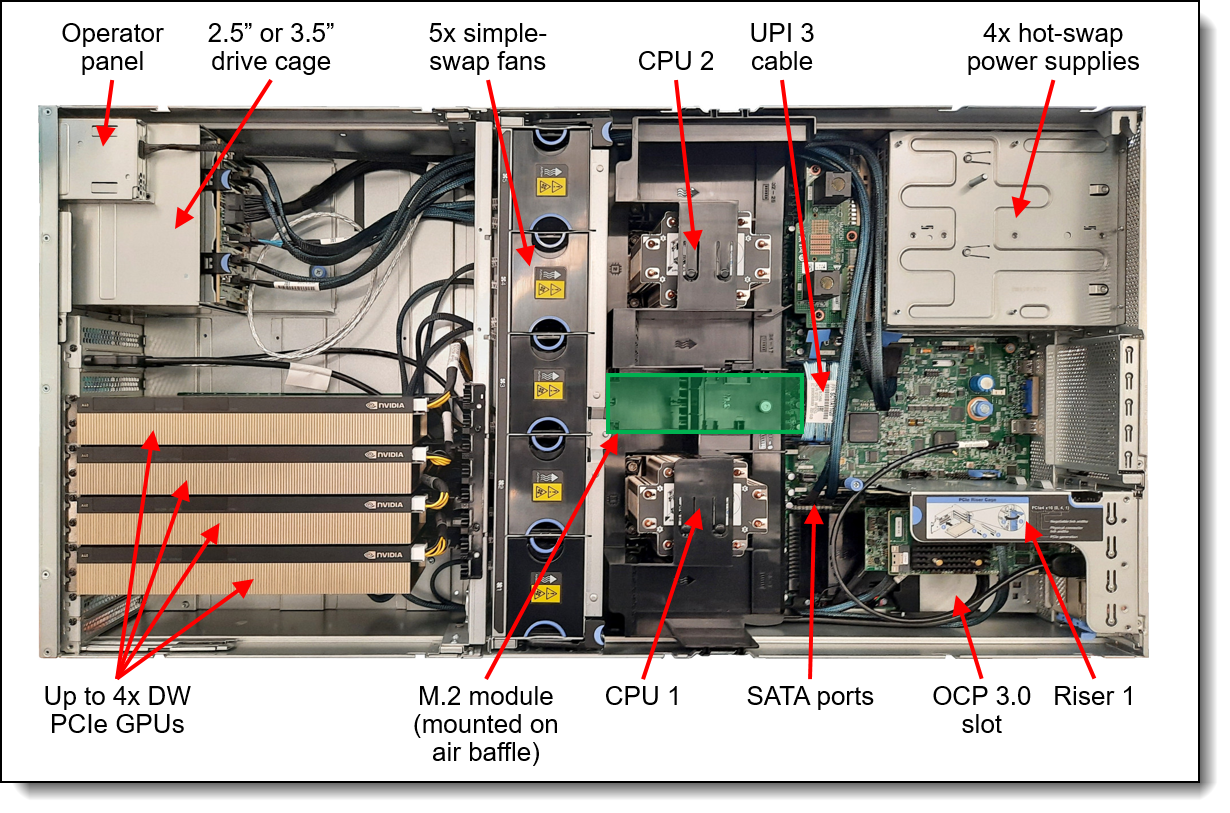 Lenovo ThinkSystem SR670 V2 Server Product Guide > Lenovo Press